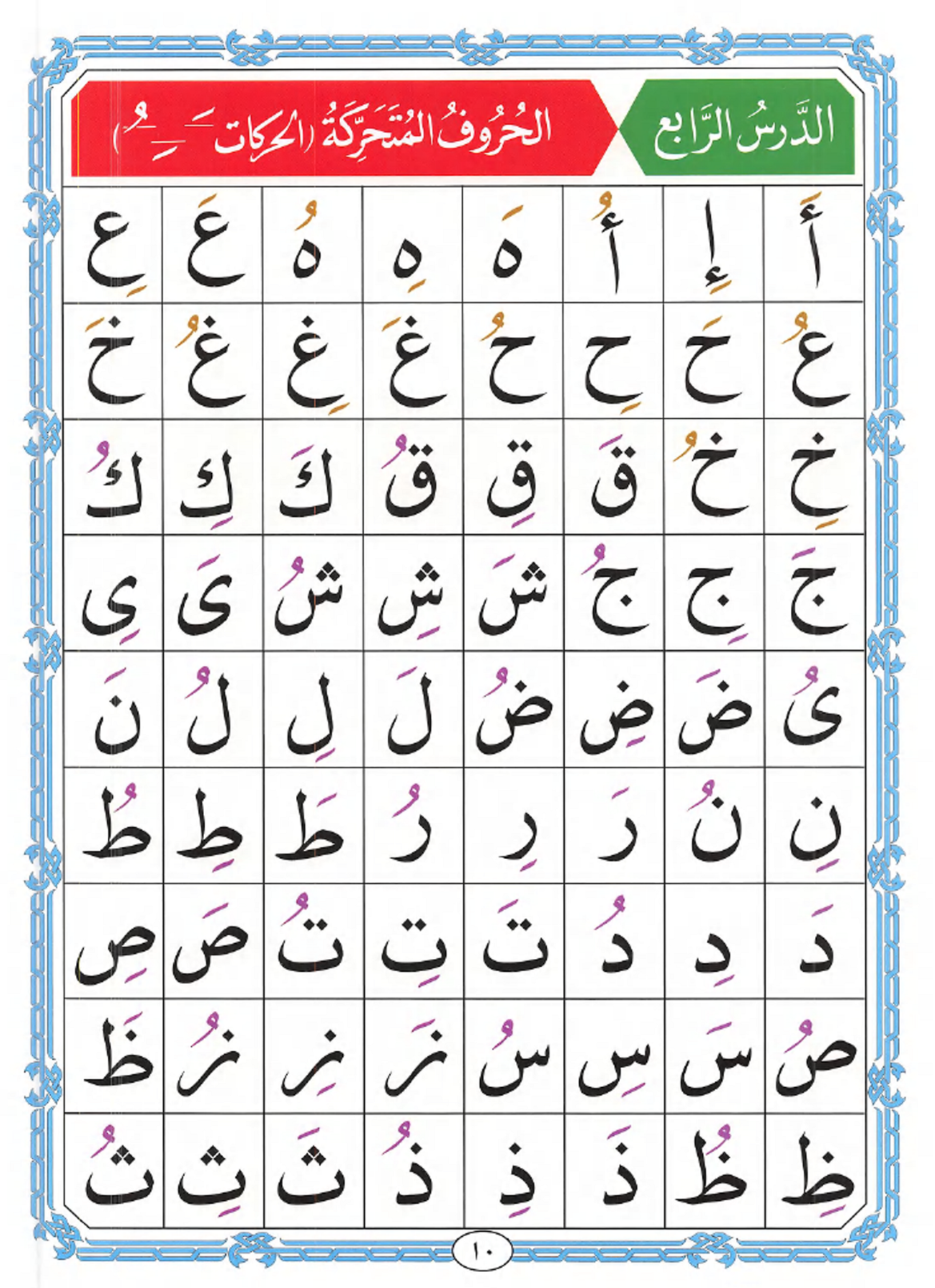 Noorani Qaida Page 11