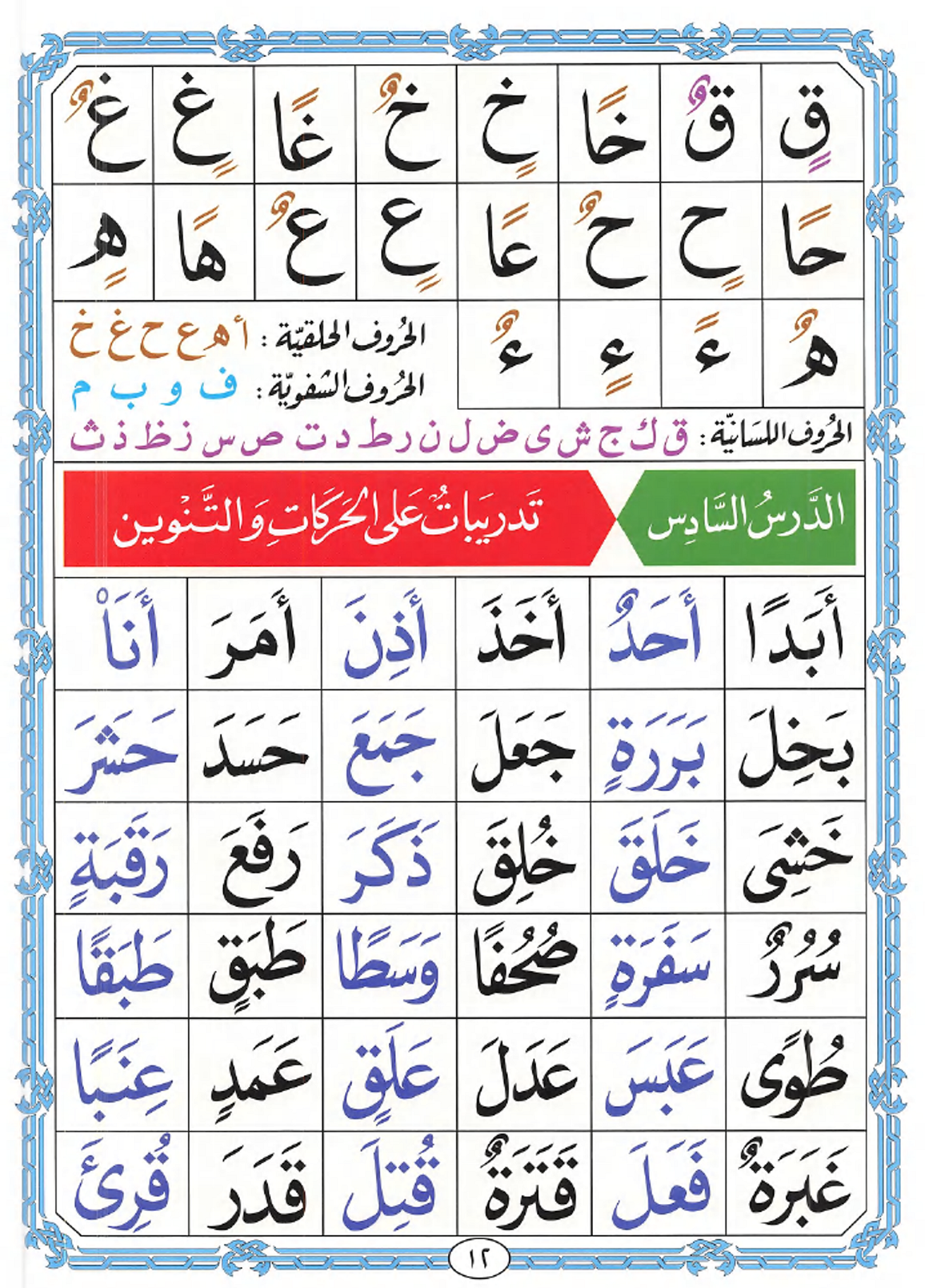 Noorani Qaida Page 13