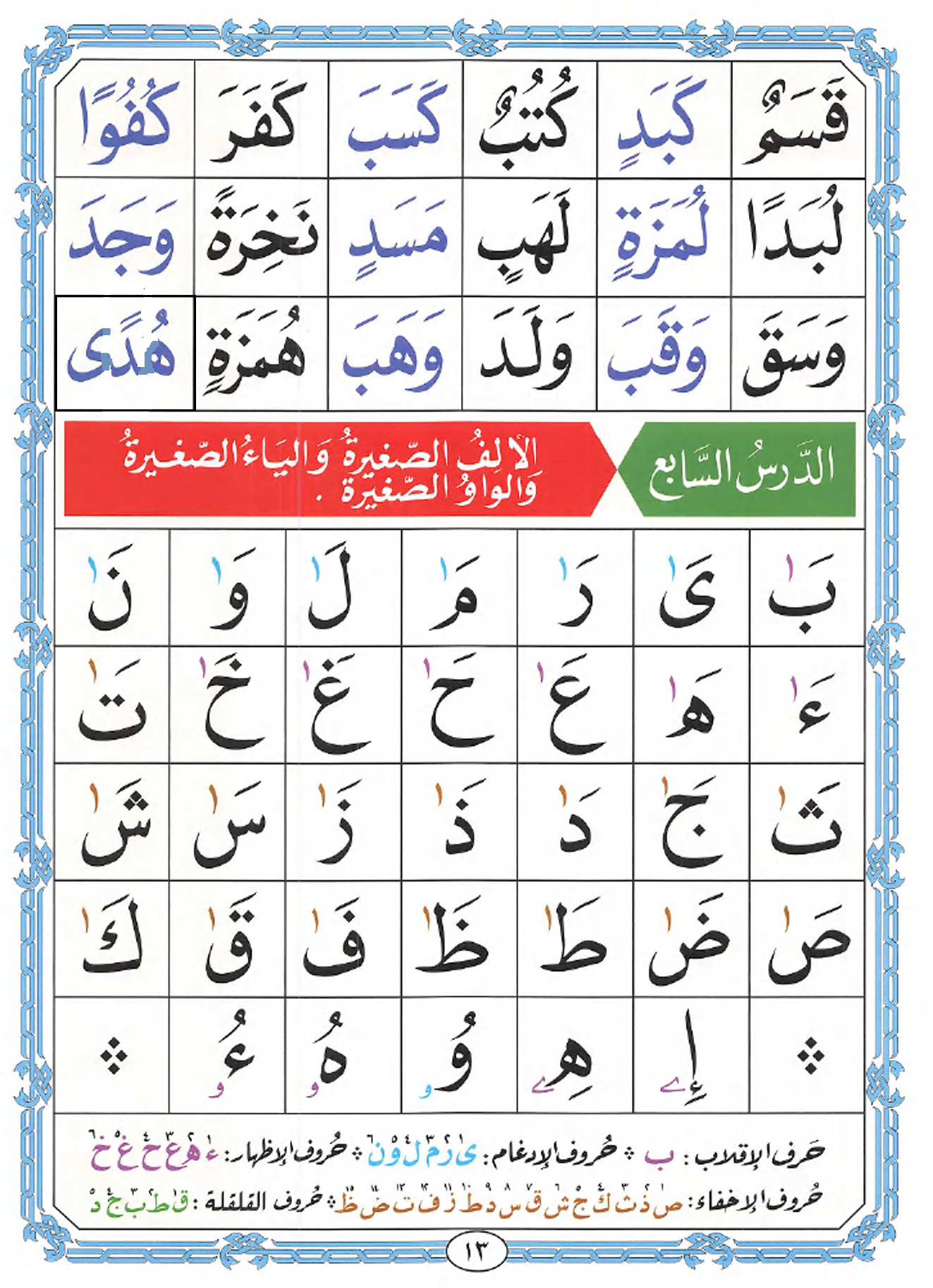 Noorani Qaida Page 14