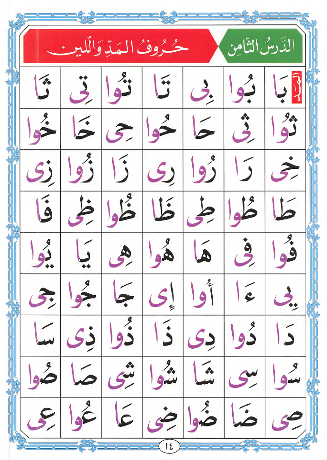 Noorani Qaida Page 15