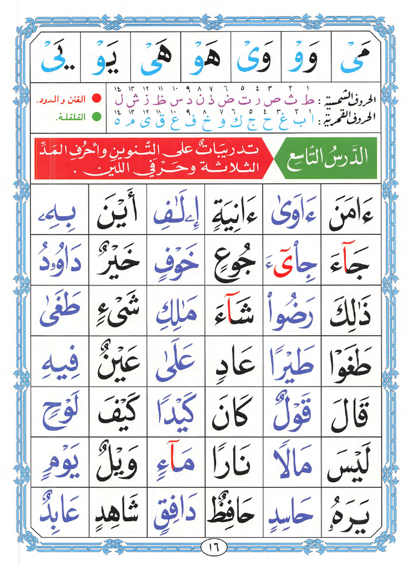 Noorani Qaida Page 17