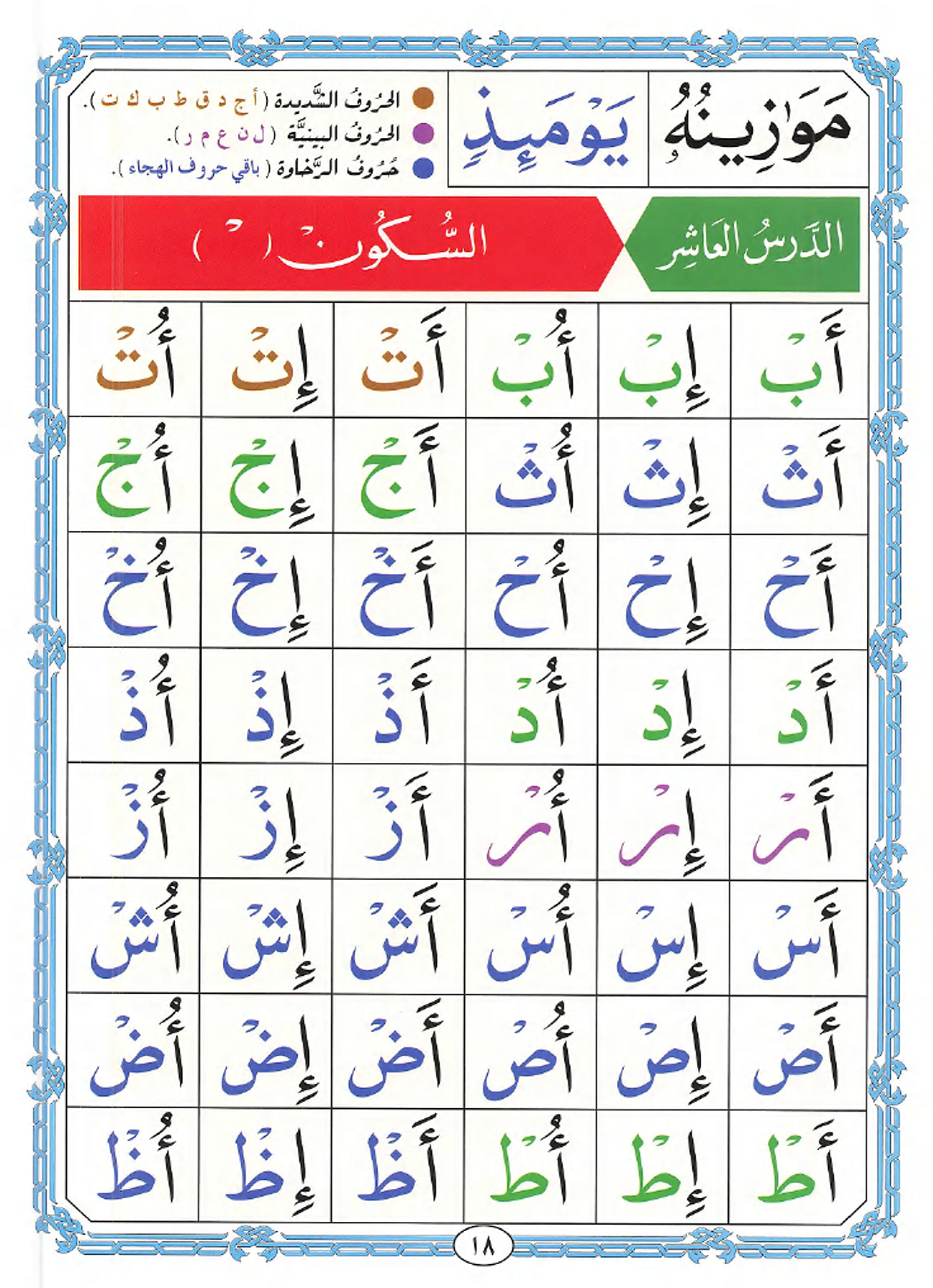 Noorani Qaida Page 19