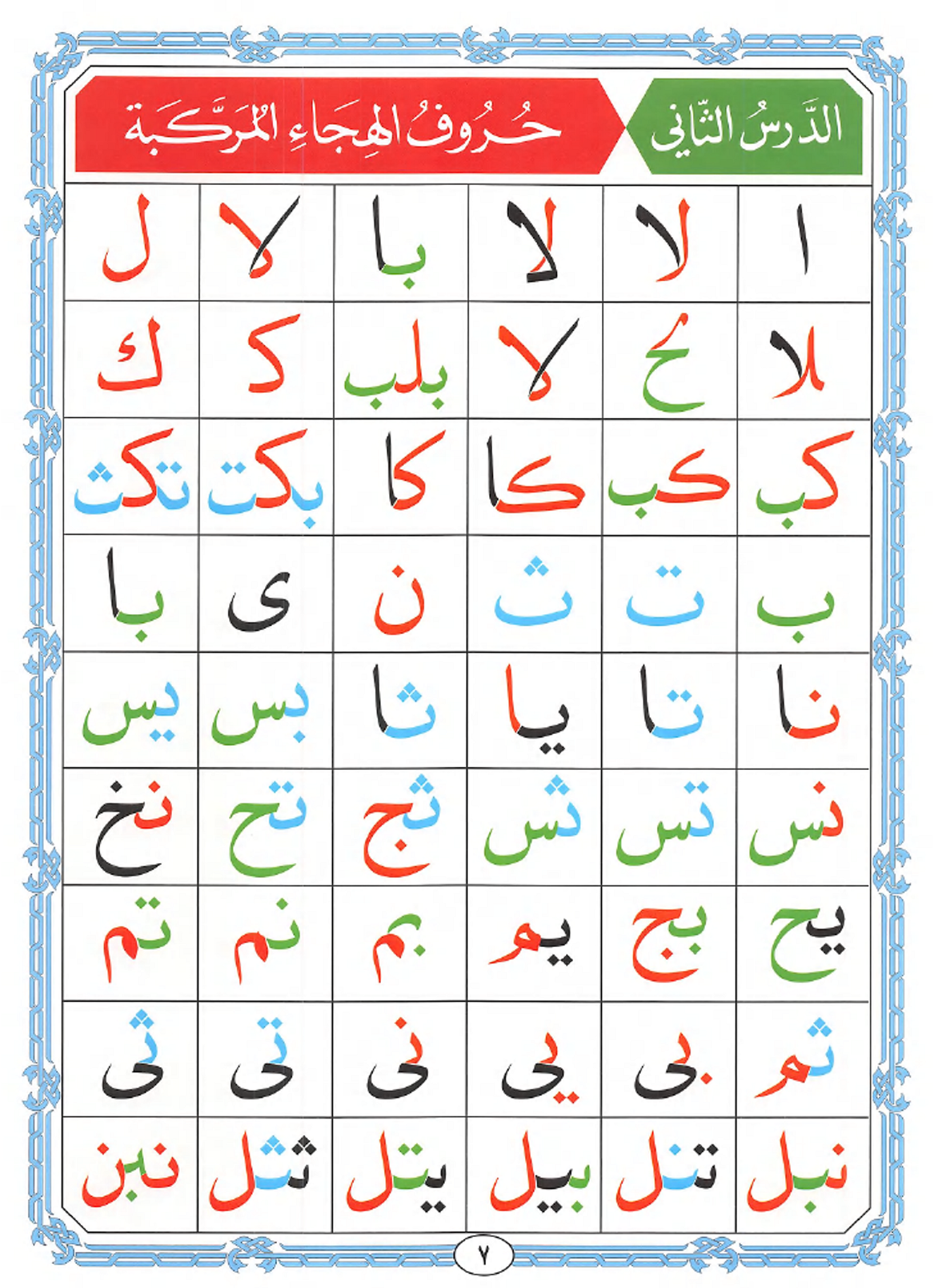 Noorani Qaida Page 8